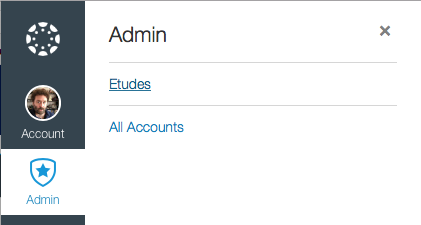 canvas login