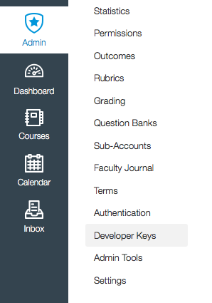 canvas login