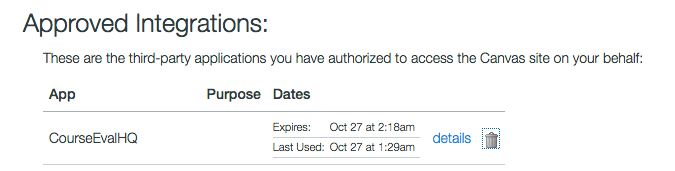 canvas login