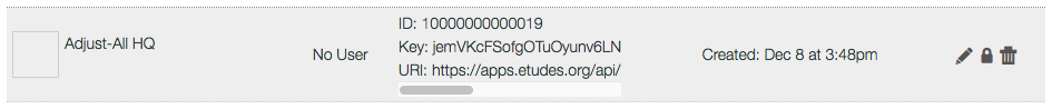 canvas login