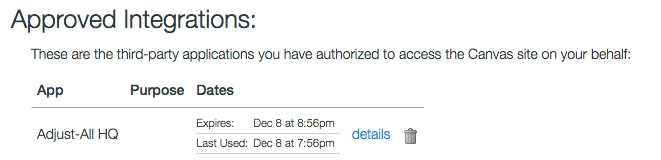 canvas login